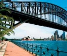 ILSC Language school in Sydney