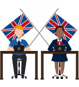 Best British schools ranking 2026