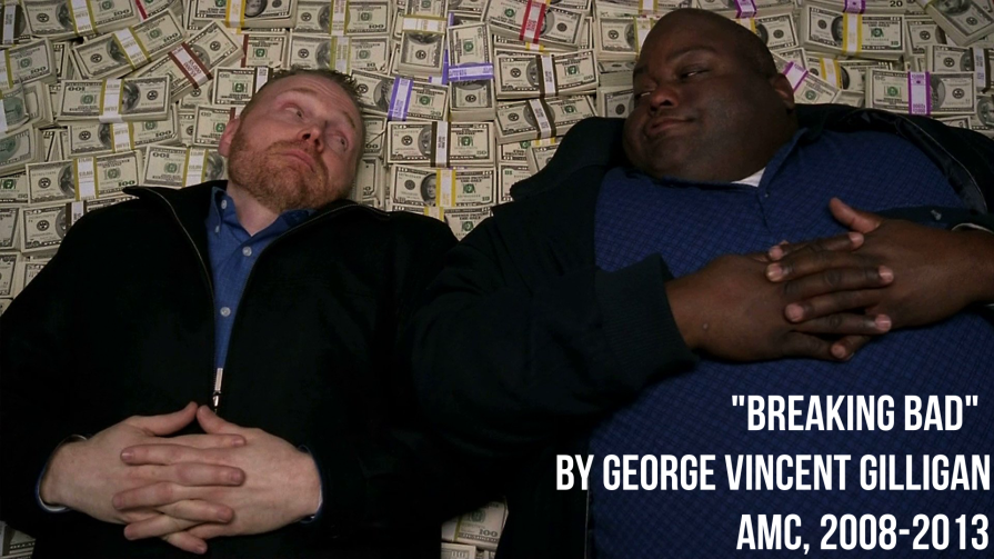 TOP-5 countries with the highest salaries